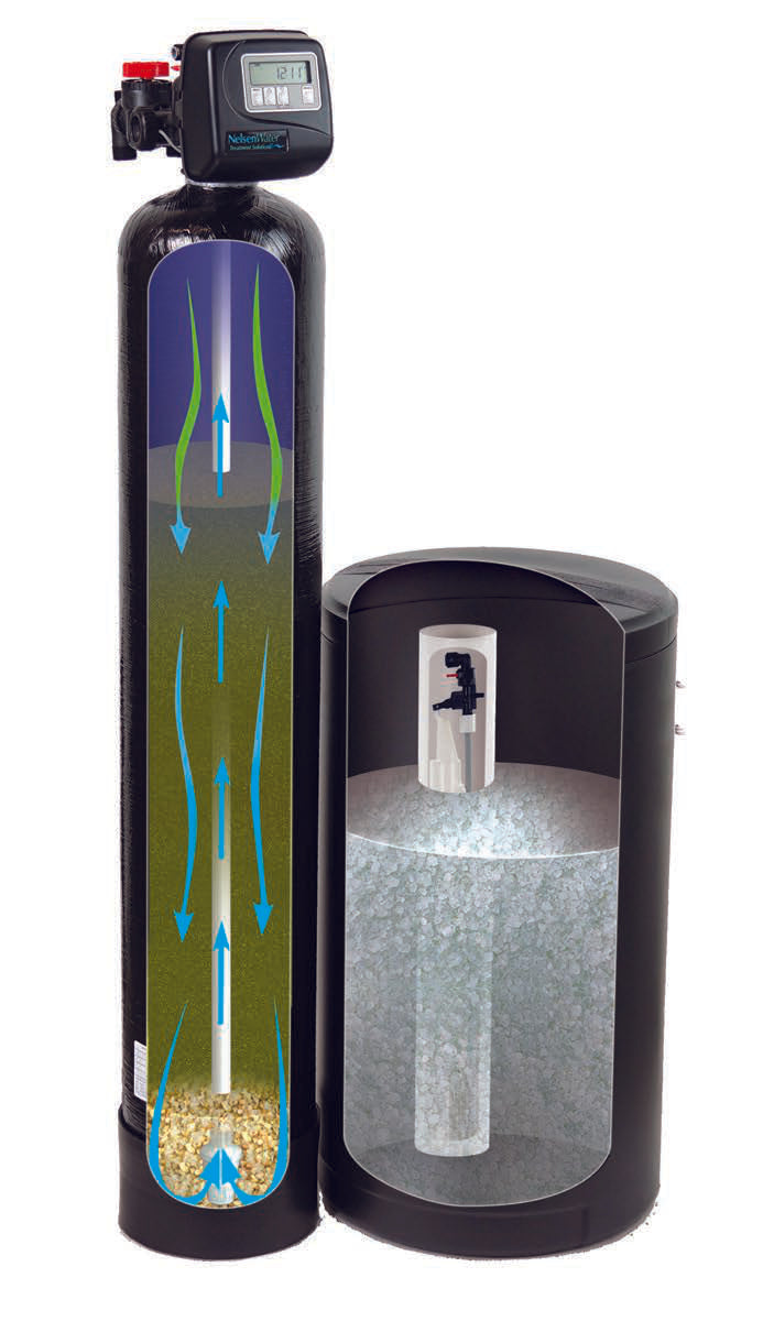 Salt Free Water Conditioner - Dubya Water Solutions 